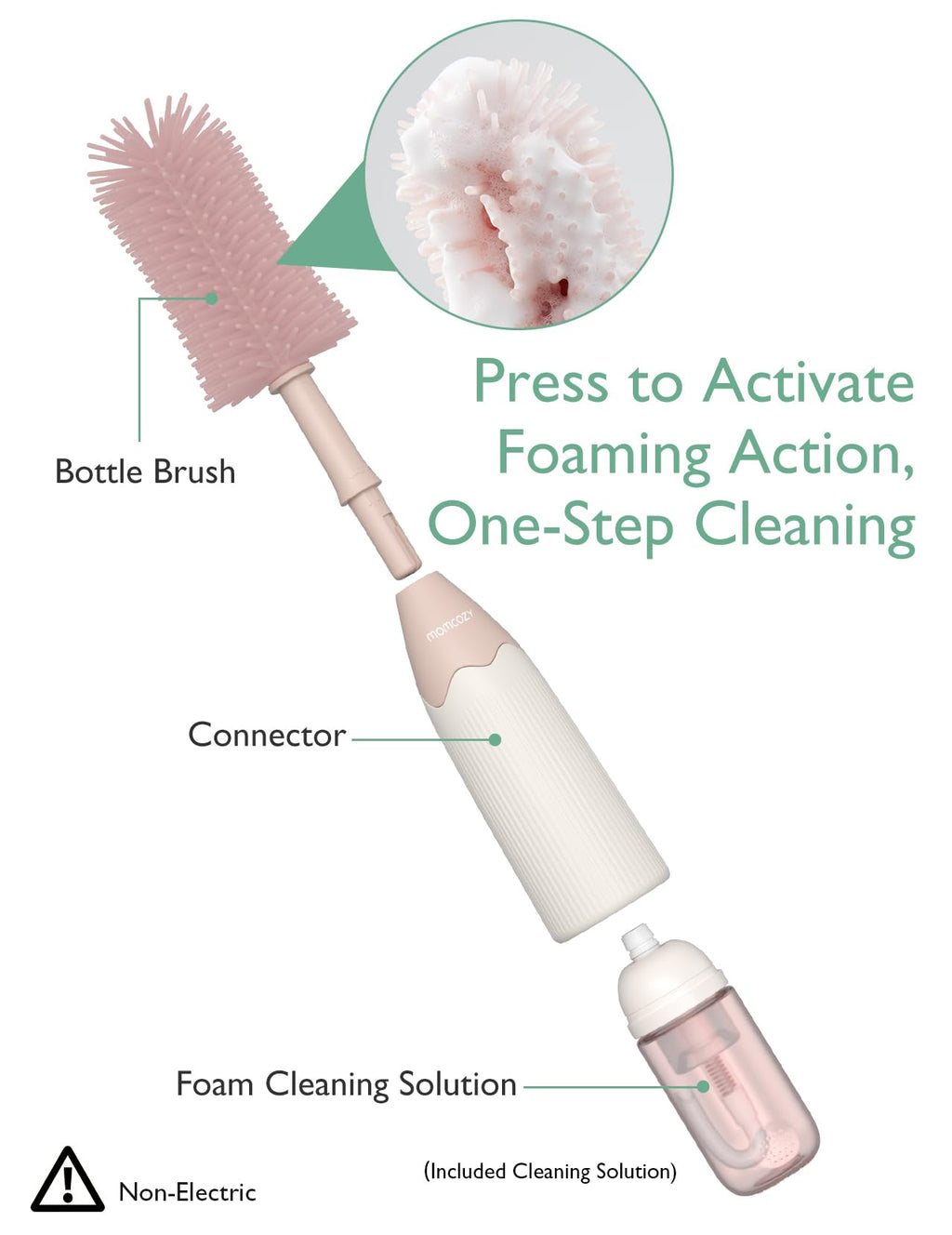 Momcozy 7-in-1 Baby Bottle Cleaner Kit with Silicone, Nipple & Straw Brushes, Soap Dispenser and Drying Rack - Portable Cleaning Tool for Home and Travel, Pink