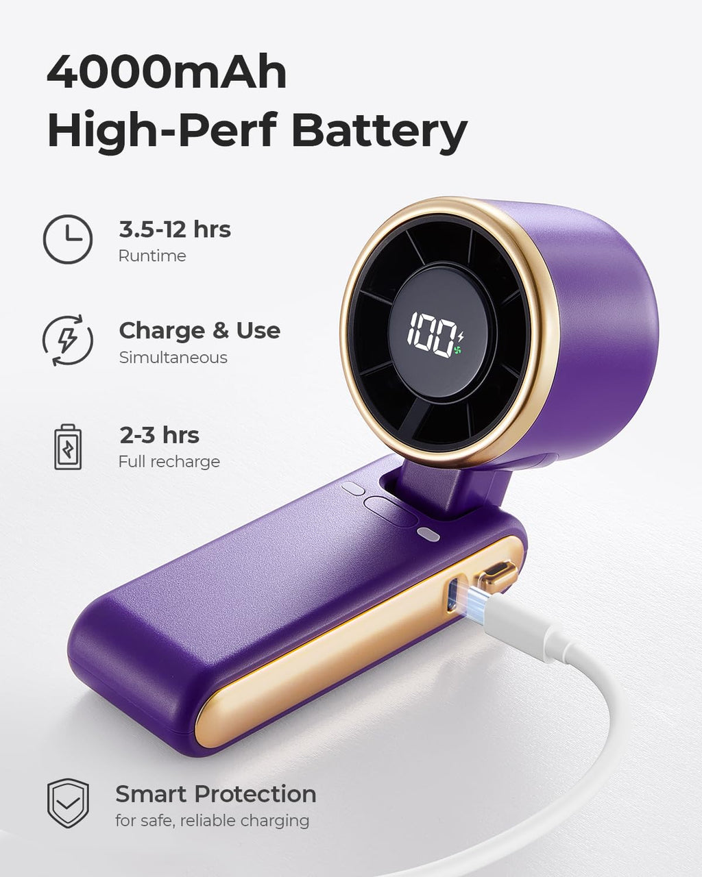 Portable Handheld Turbo Fan - 5 Gear High Speed 4000mAh Rechargeable Mini Personal Hand Fan Blow Cold Air, Battery Operated Travel Essentials, Beach Vacation, Gifts for Women, Men (Pink)